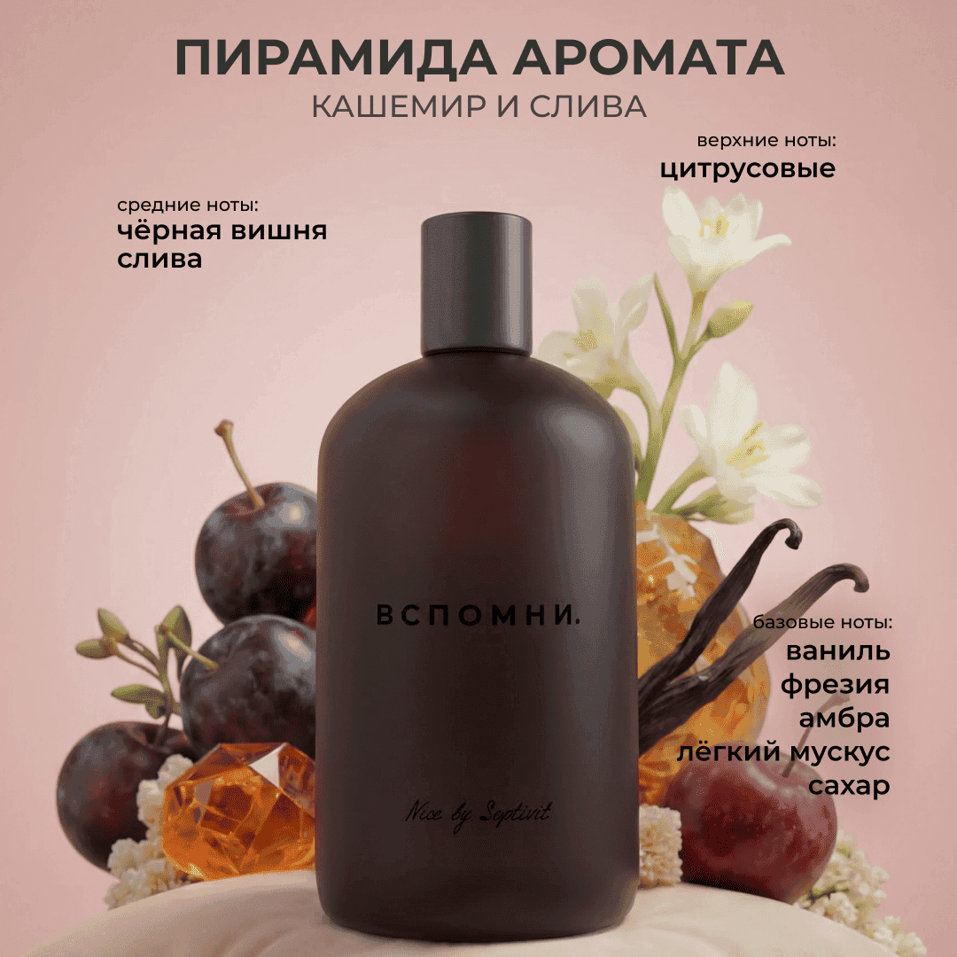 Парфюм для дома Кашемир и слива