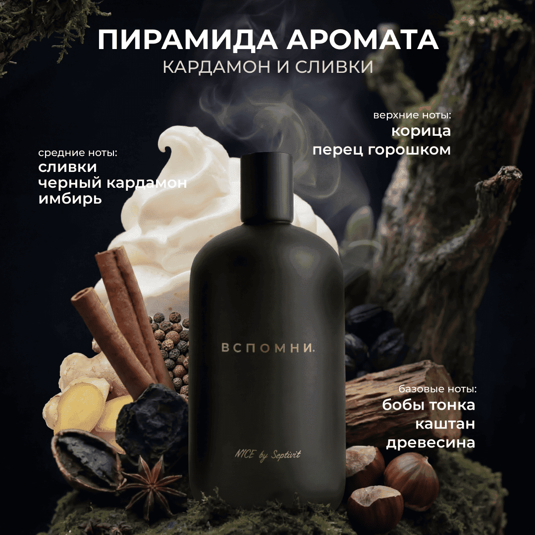 Парфюм для дома Кардамон и сливки