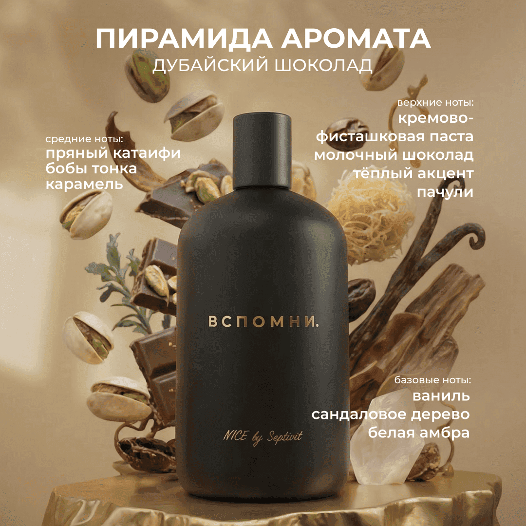 Парфюм для дома Дубайский шоколад