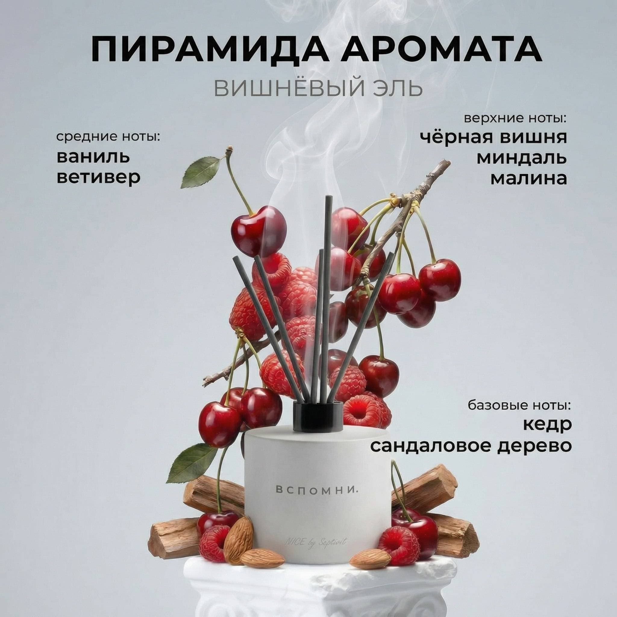 Диффузор для дома с палочками Вишневый эль