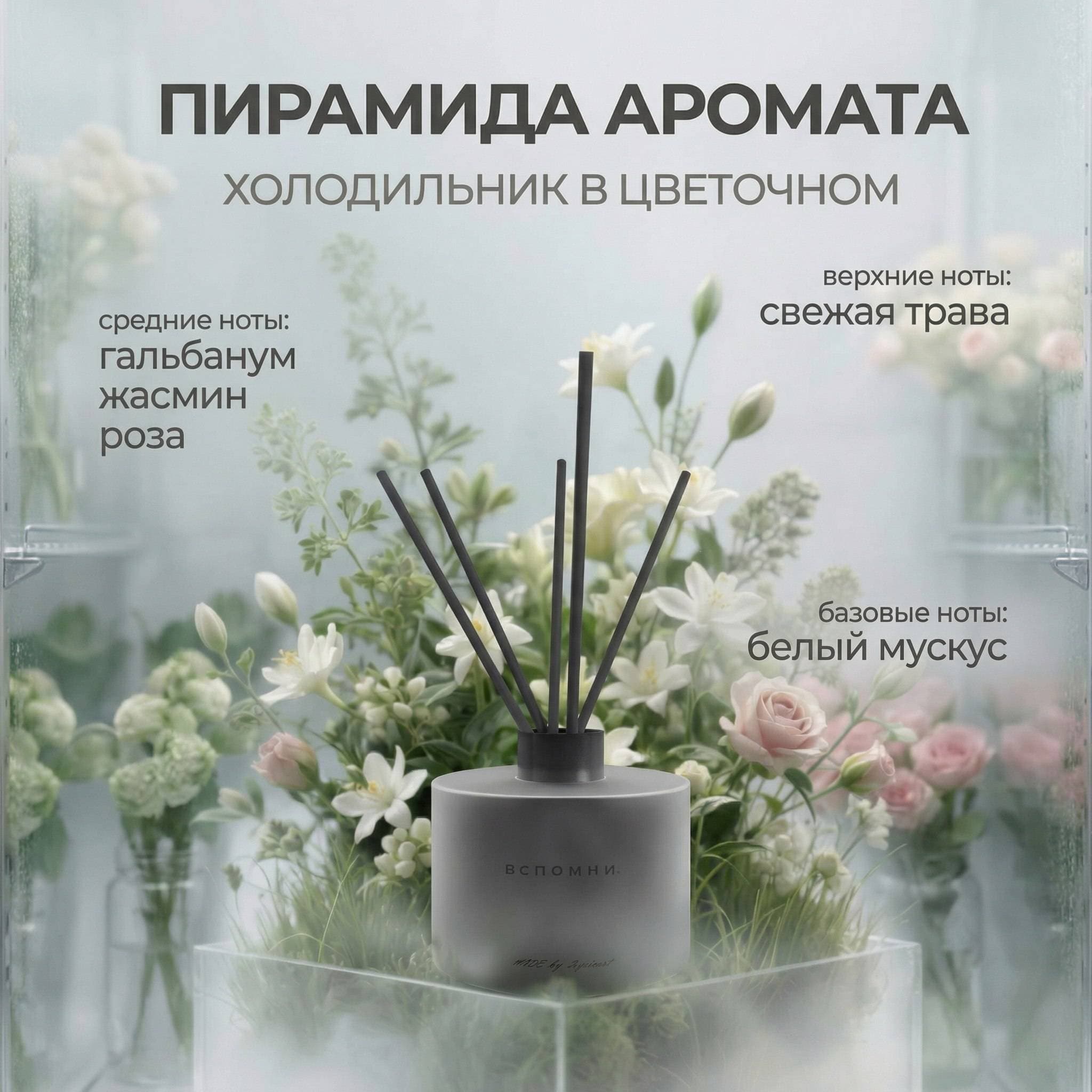 Диффузор для дома с палочками Холодильник в цветочном
