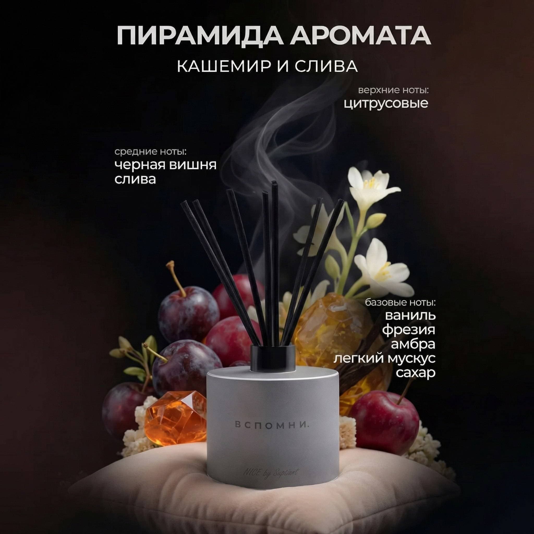 Диффузор для дома с палочками Кашемир и слива