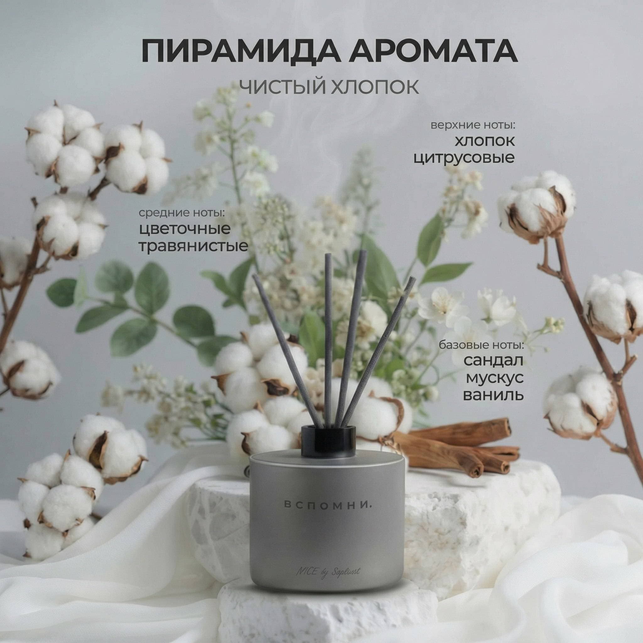 Диффузор для дома с палочками Чистый хлопок