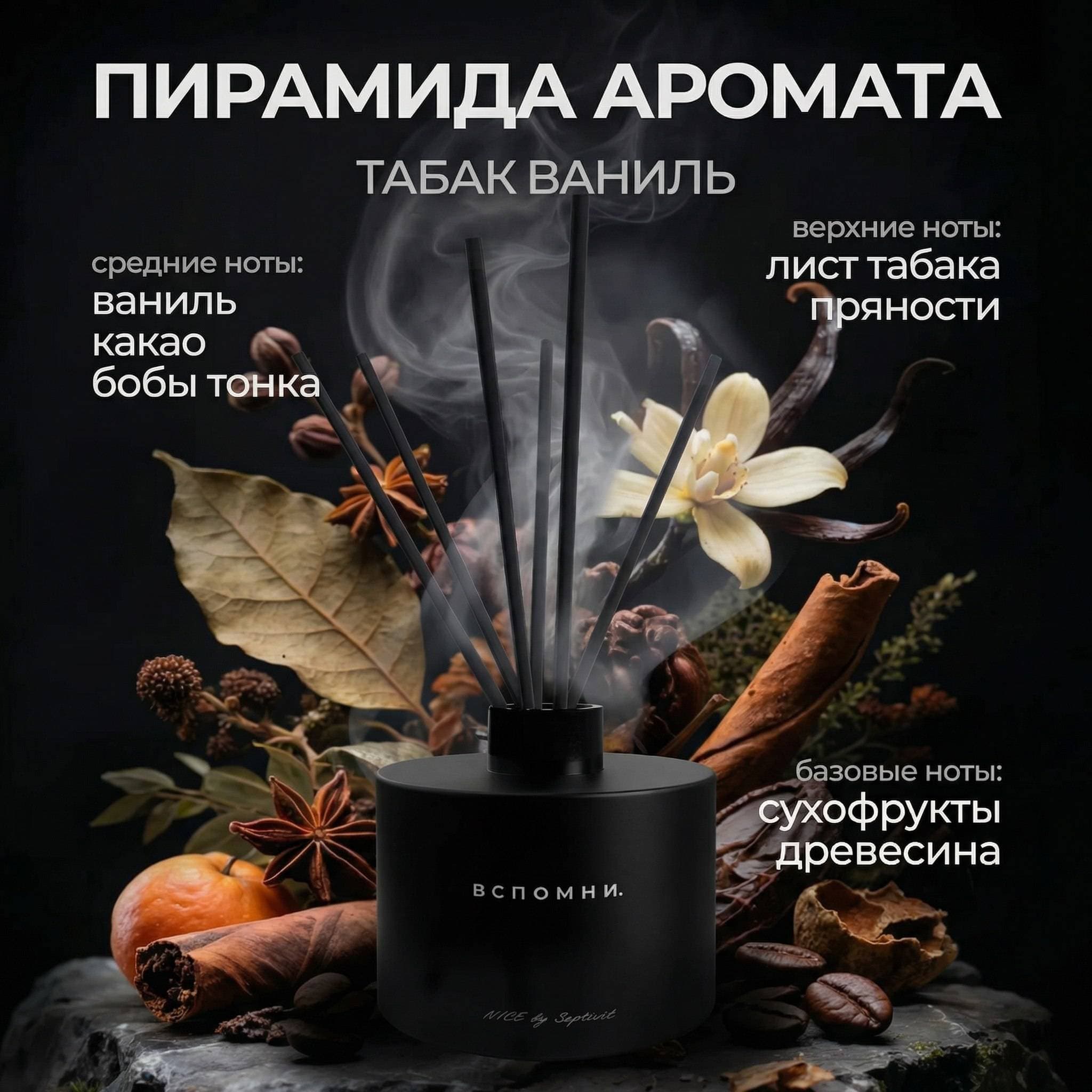 Диффузор для дома с палочками Табак Ваниль