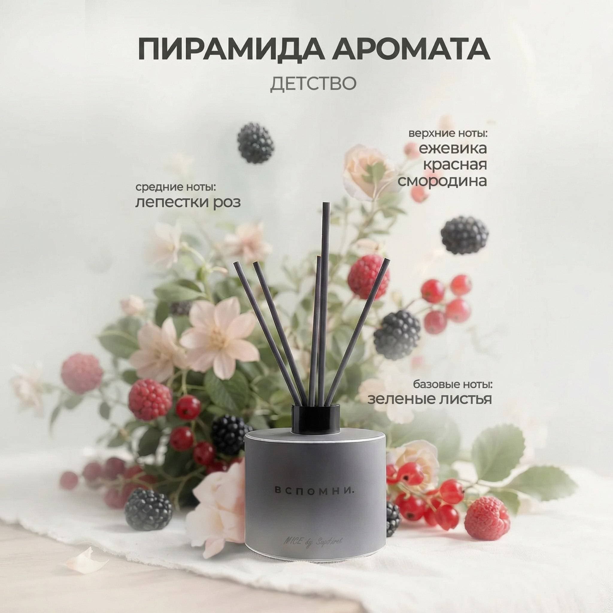 Диффузор для дома с палочками Детство