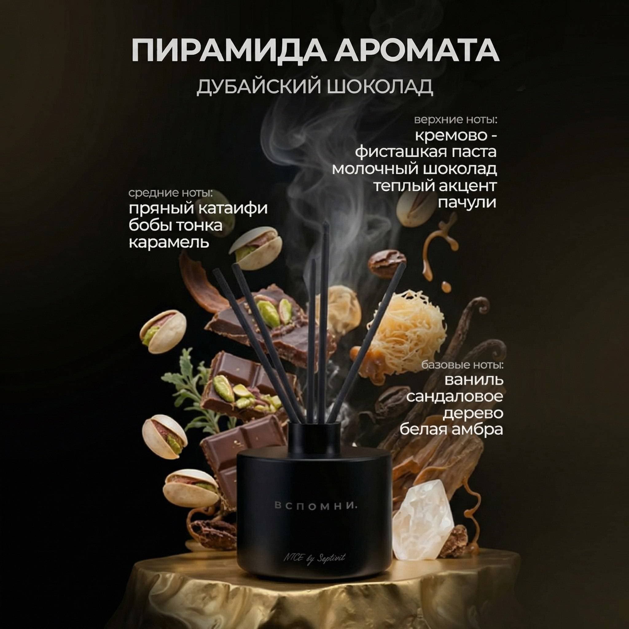 Диффузор для дома с палочками Дубайский шоколад
