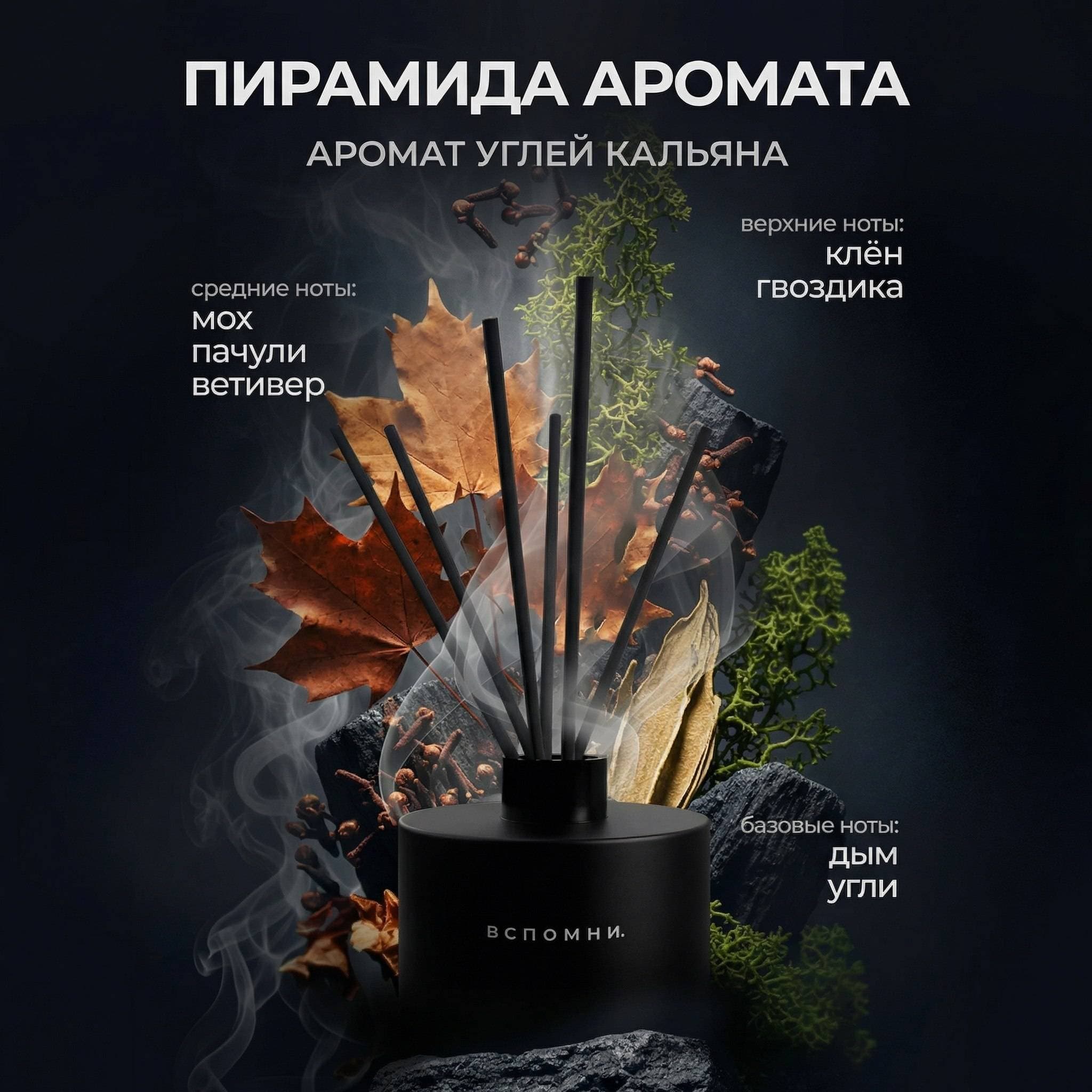 Диффузор для дома с палочками Аромат углей кальяна